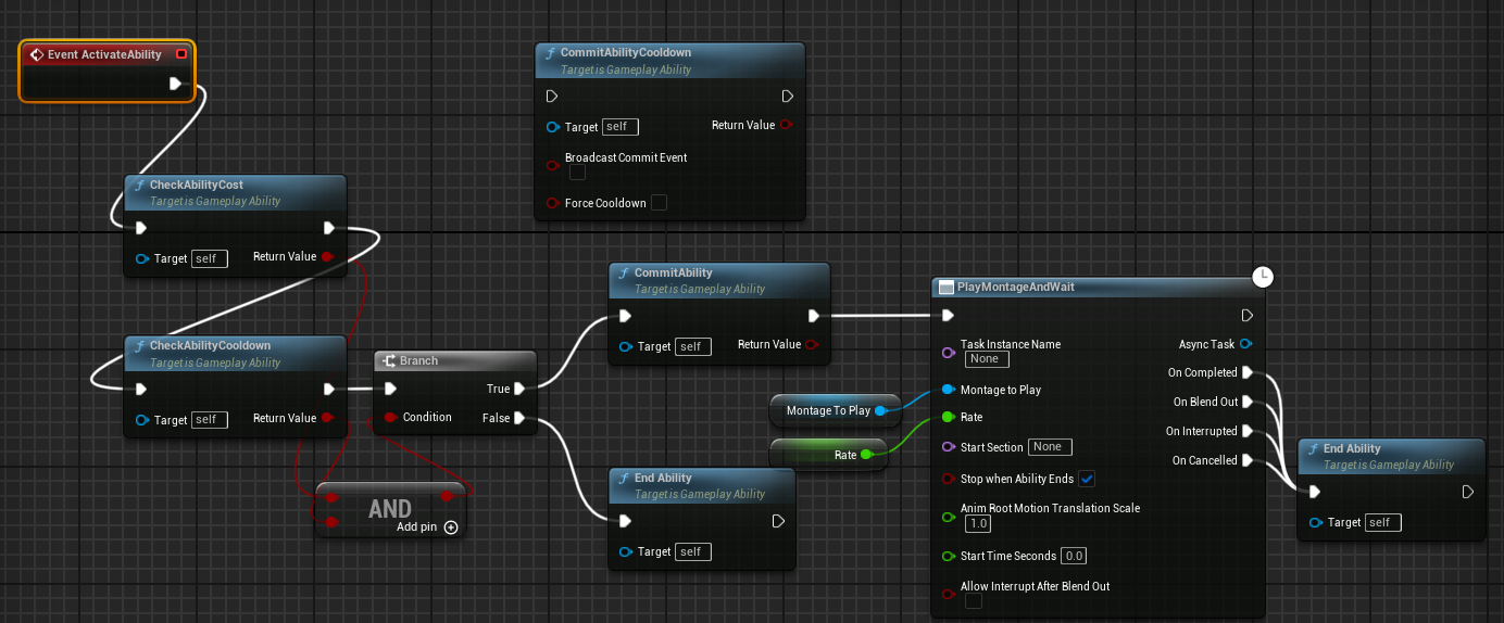 GA属性蓝图配置
